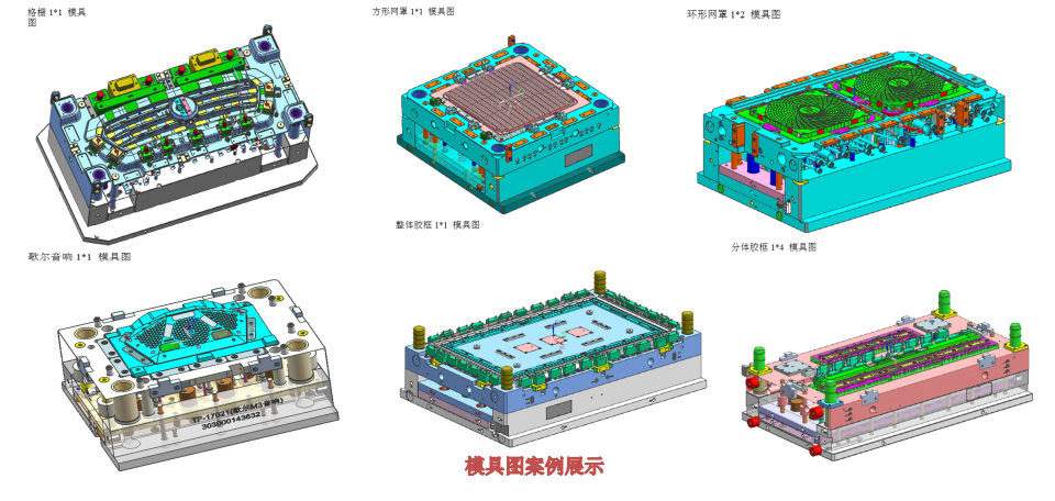 模具类制造